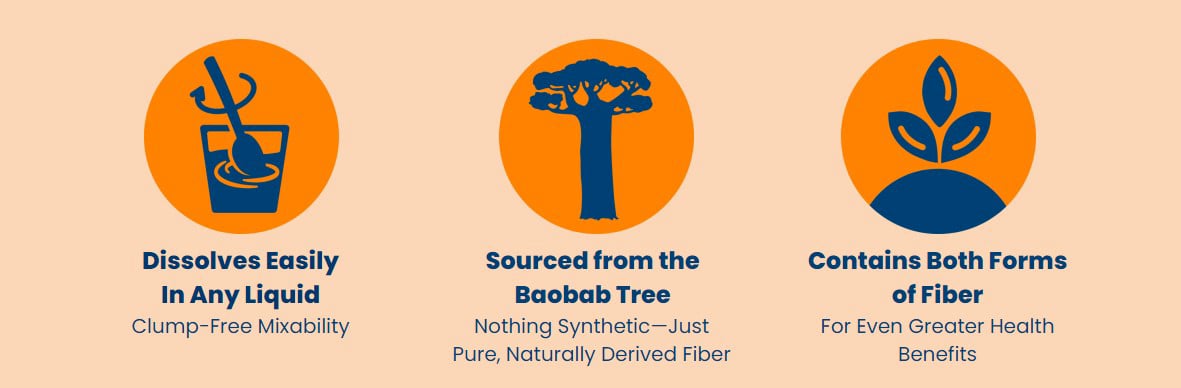 Native Fiber Baobab Powder Work